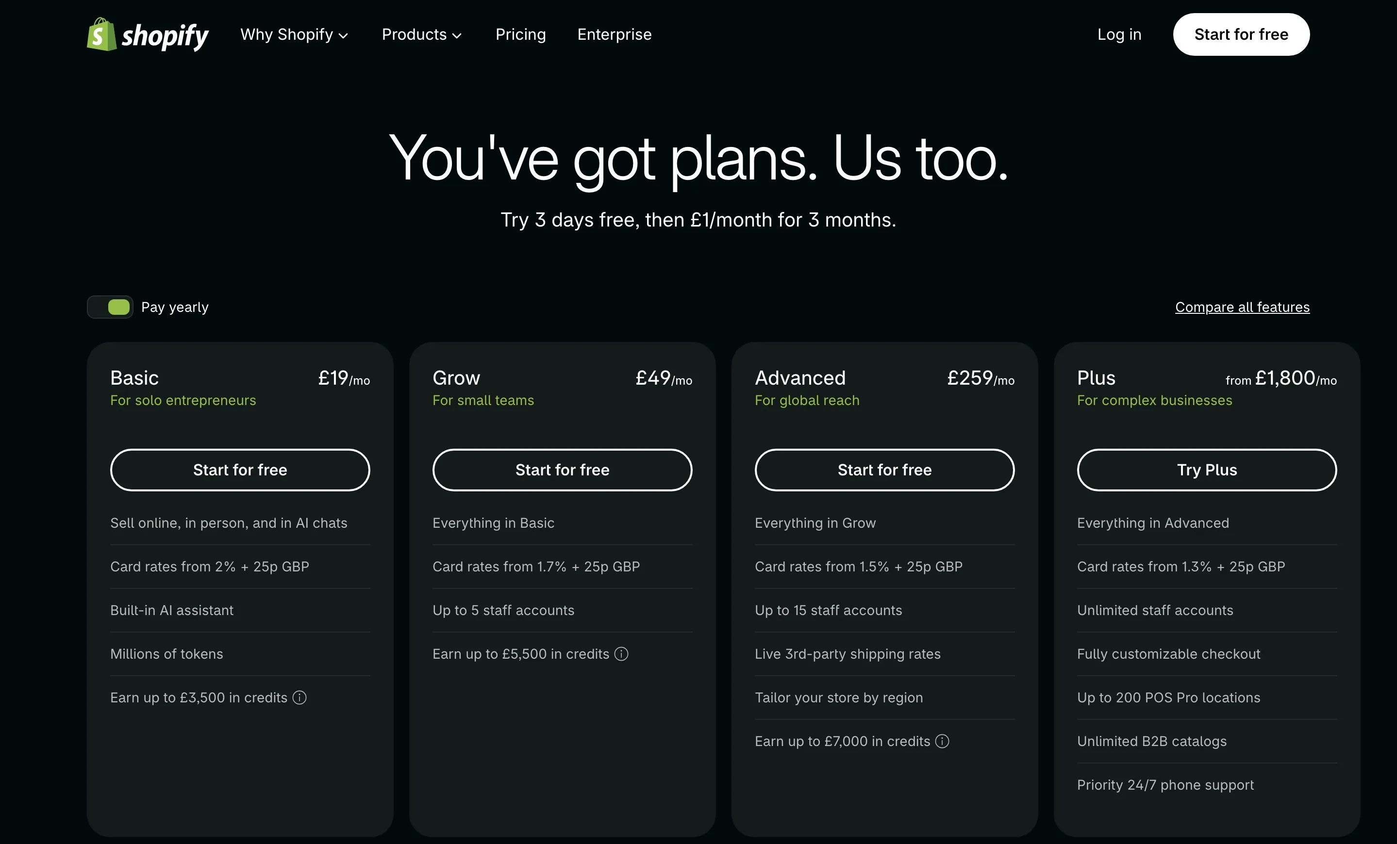 Shopify's UK pricing page showing Basic £19, Grow £49, Advanced £259 and Plus from £1,800 a month on annual billing